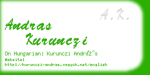 andras kurunczi business card